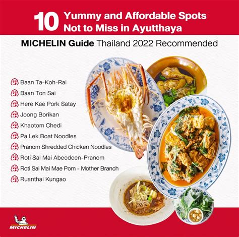 These Are Ayutthaya’s Best Budget.